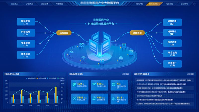 无创癌症基因检测：揭秘其优缺点与未来展望